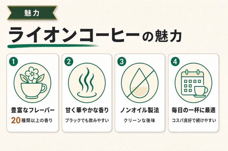 ライオンコーヒーの魅力と特徴