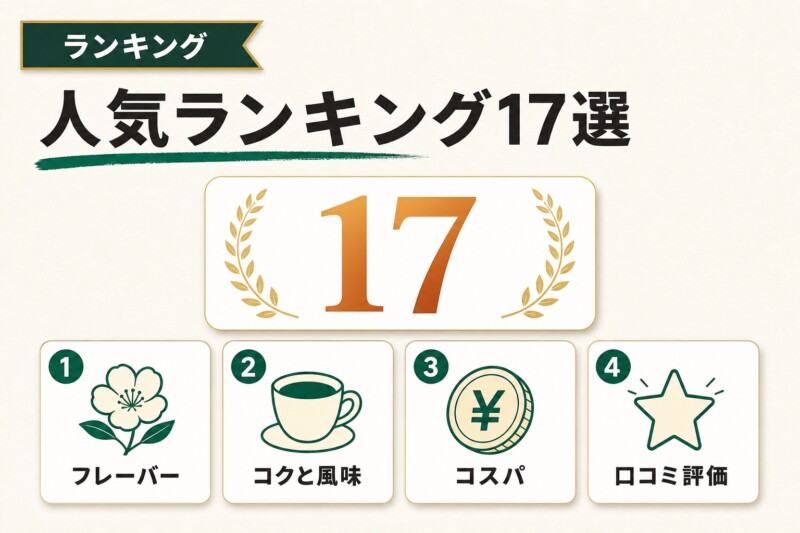 ライオンコーヒー 人気ランキング17選