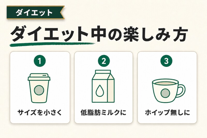 ダイエット中のスタバの楽しみ方