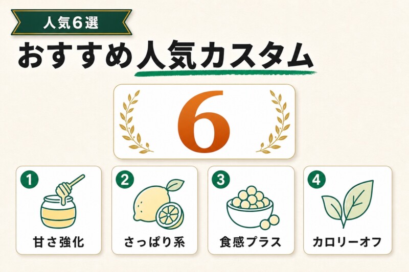 マンゴーパッションティーフラペチーノのおすすめ人気カスタム