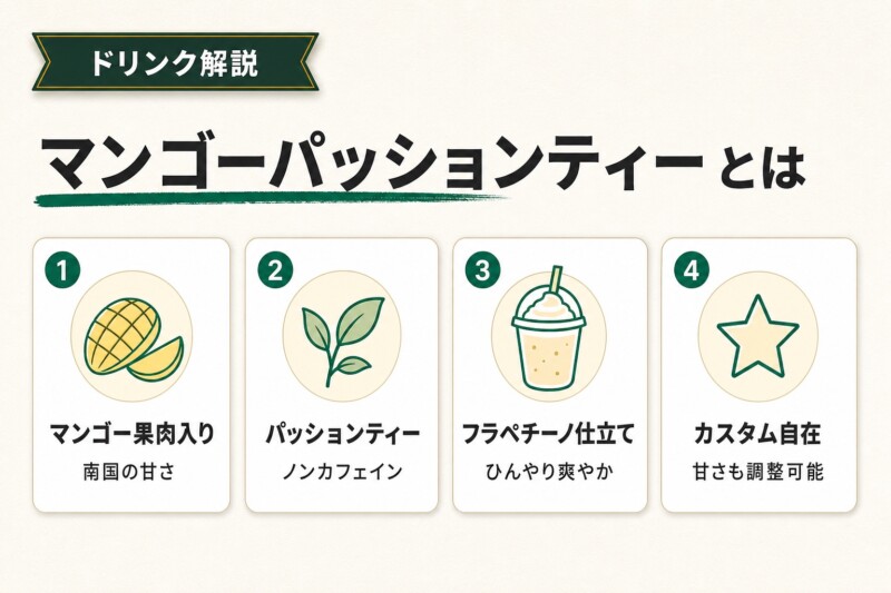 マンゴーパッションティーフラペチーノとは