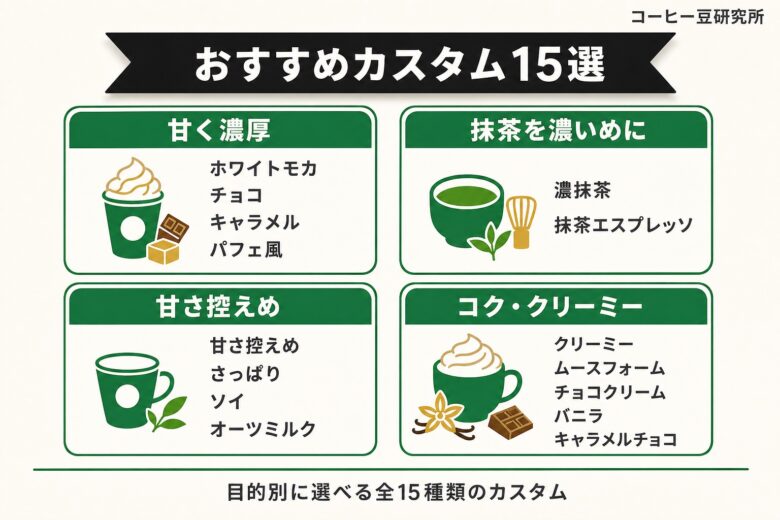 抹茶ティーラテ おすすめカスタム15選