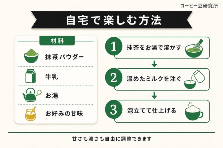 抹茶ティーラテを自宅で楽しむ方法
