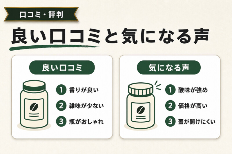 モッコナコーヒーの口コミと評判