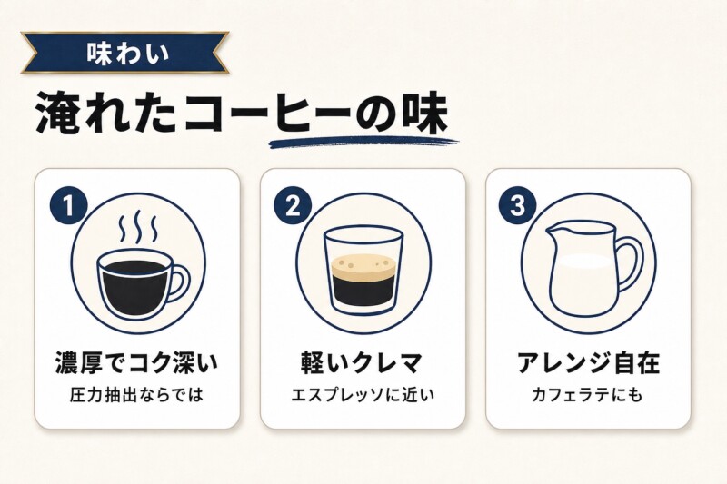 モカポットで淹れたコーヒーの味
