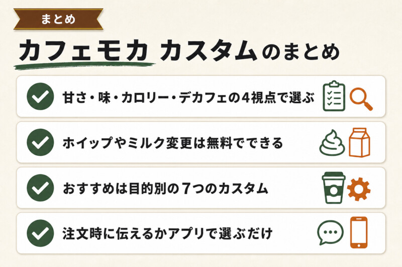 カフェモカのカスタムのまとめ
