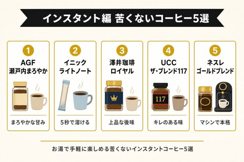インスタント編の苦くないコーヒー5選