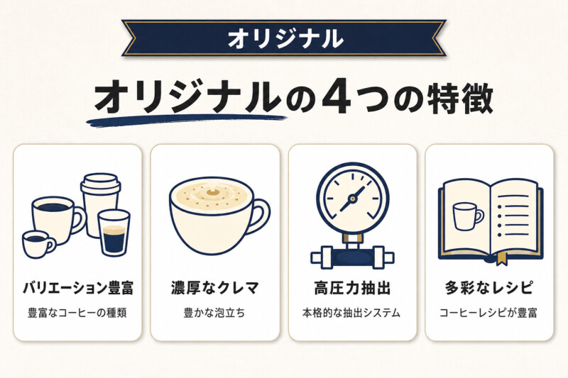 【種類別】オリジナルのネスプレッソマシン6選