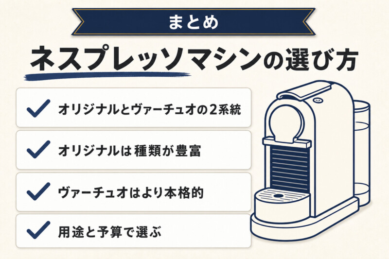 お気に入りのネスプレッソマシンを見つけよう!