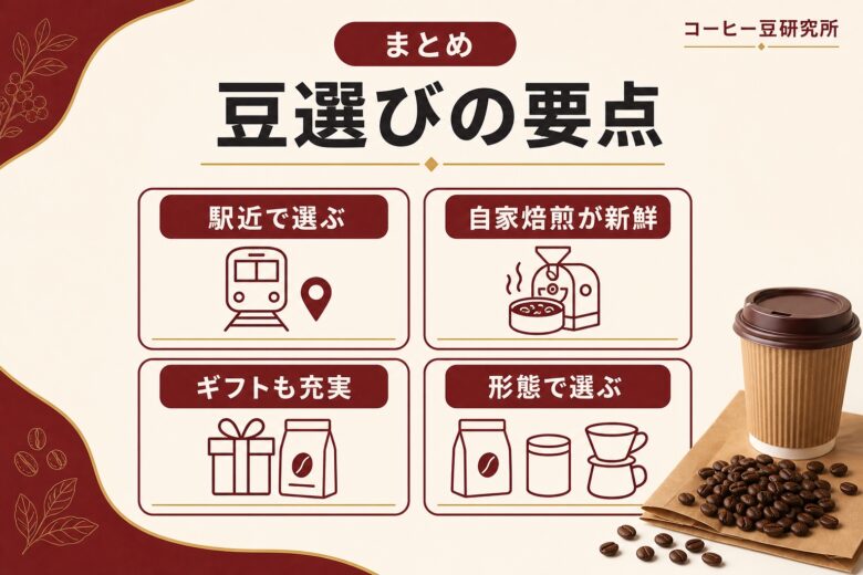 北千住のコーヒー豆専門店まとめ 豆選びの要点