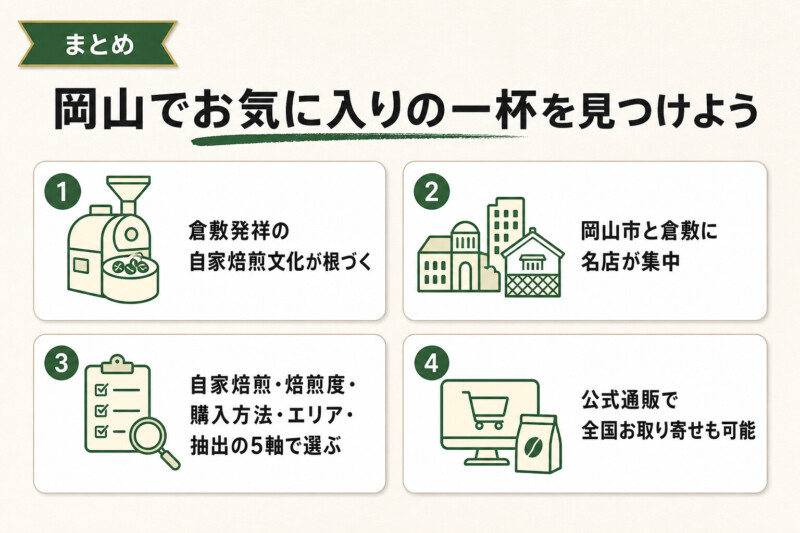 岡山でお気に入りの一杯を見つけよう