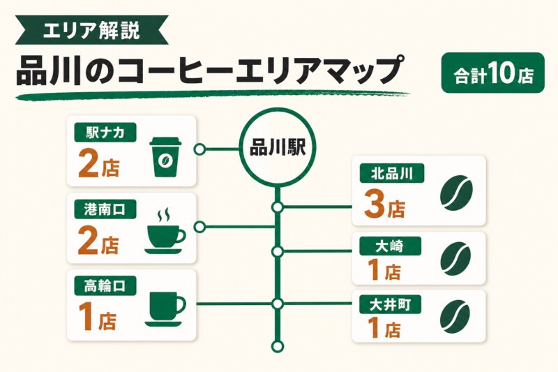品川のコーヒー事情！駅ナカの名店から自家焙煎ロースターまで