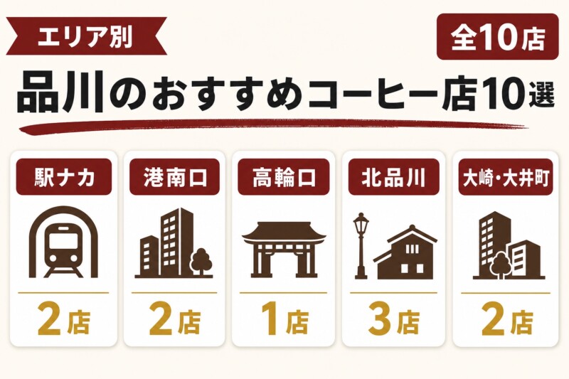 【エリア別】品川のおすすめ人気コーヒー店10選