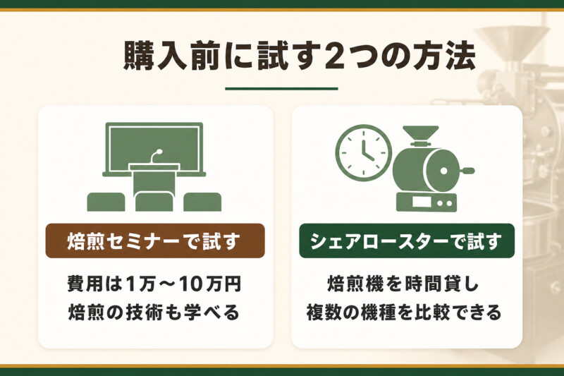 業務用コーヒー焙煎機を購入前に試す2つの方法