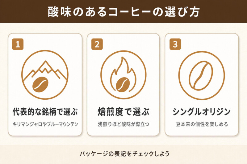 酸味のあるコーヒーの選び方