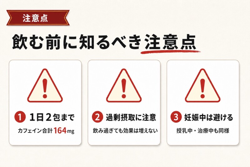シクテンコーヒーを飲む前に知るべき注意点の図解