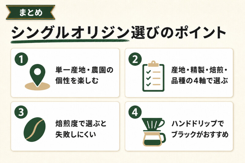 シングルオリジンコーヒー 選び方のポイントまとめ