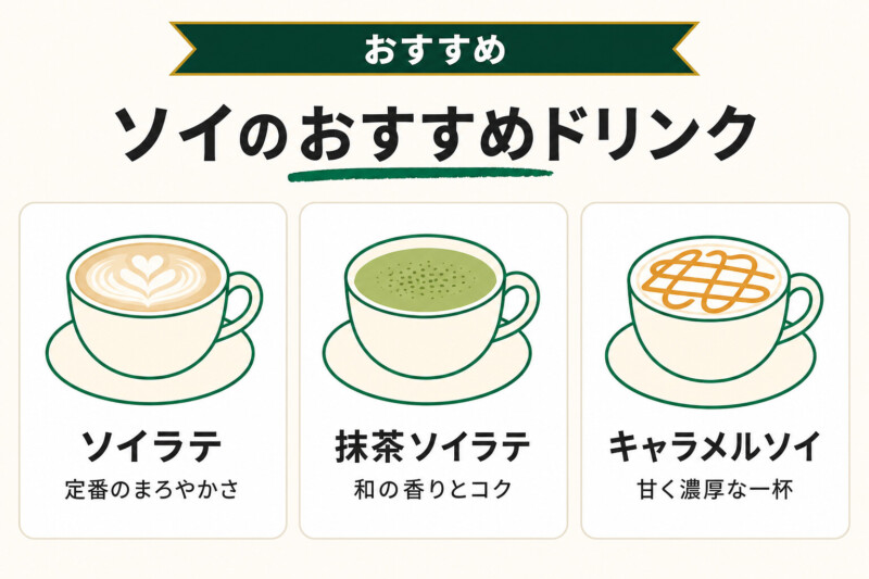 スタバの豆乳ソイのおすすめドリンク・カスタマイズ