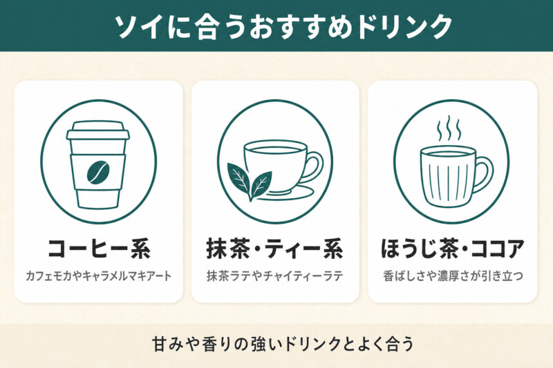 ソイに合うおすすめドリンク
