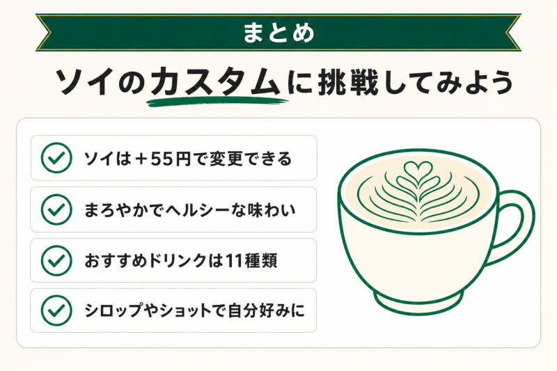 スタバの豆乳ソイのカスタマイズに挑戦