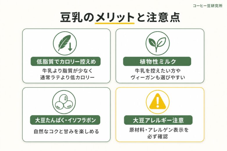 ソイラテに使う豆乳のメリットと注意点