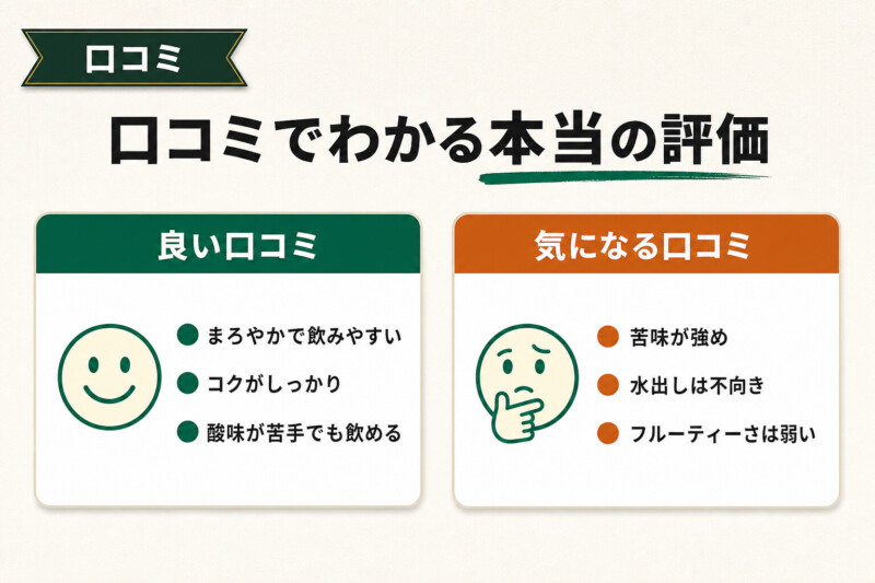 スタバ東京ローストの良い口コミと気になる口コミ