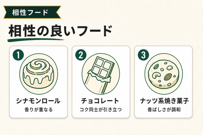 スタバ東京ローストと相性の良いフード