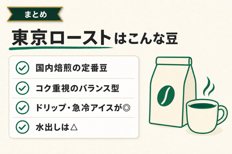 スタバ東京ローストの特徴まとめ