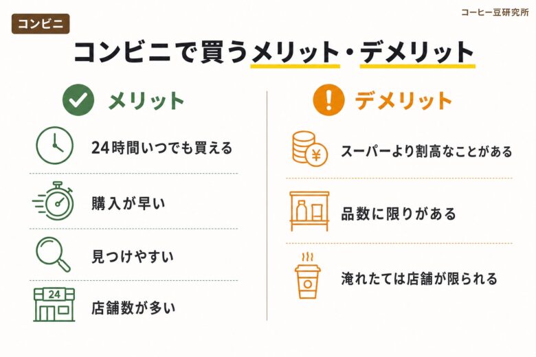 コンビニで買うカフェインレスコーヒーのメリット・デメリット