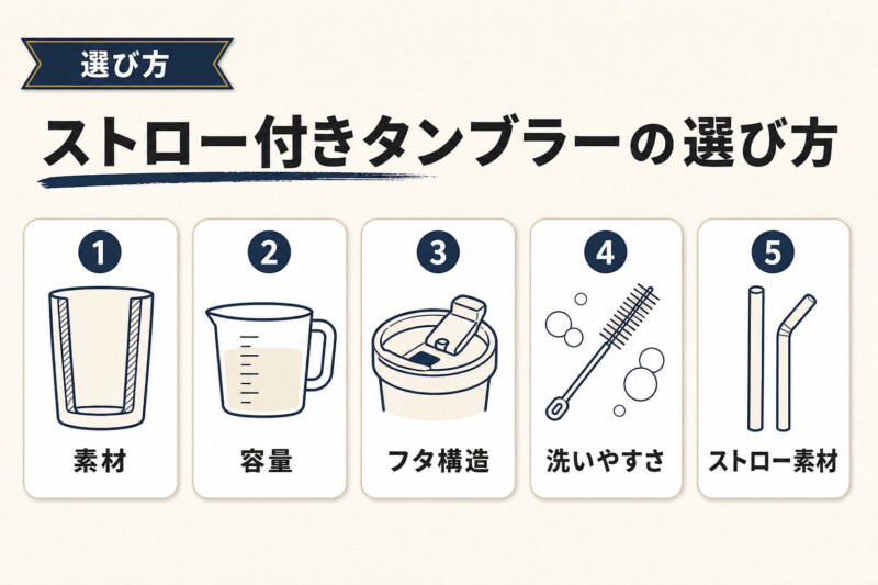 ストロー付きタンブラーの選び方5つのポイント