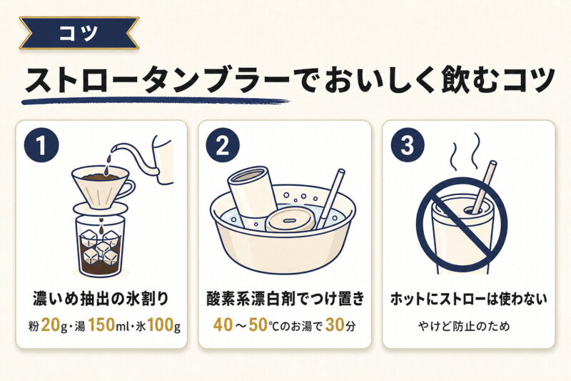 ストロータンブラーでコーヒーをおいしく飲むコツ