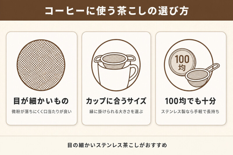 コーヒーに使う茶こしの選び方