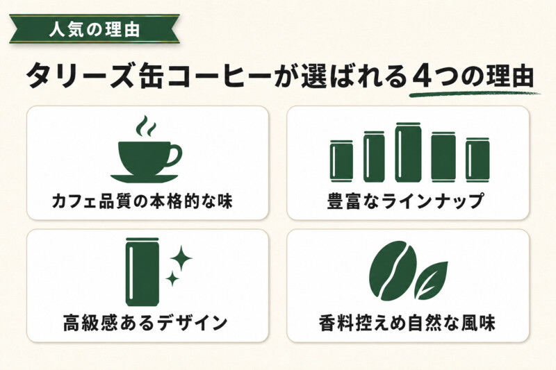 タリーズ缶コーヒーが人気の4つの理由