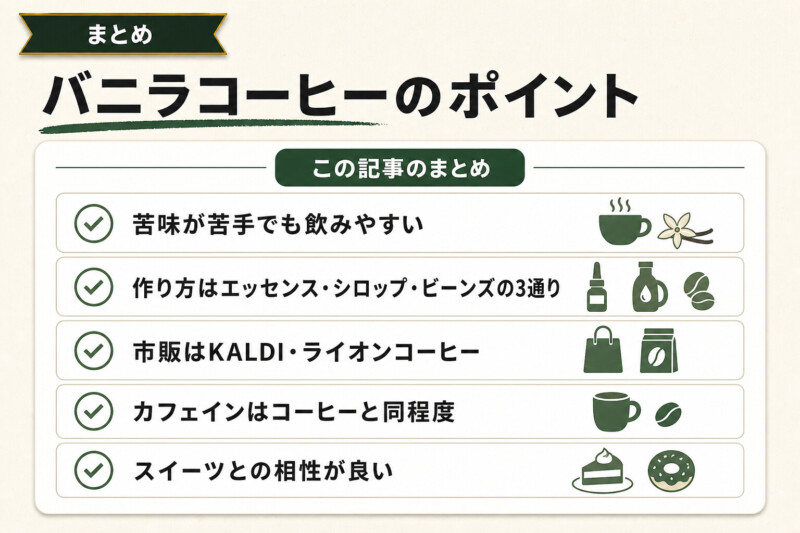 バニラコーヒーでバリエーション豊かにコーヒーを楽しもう