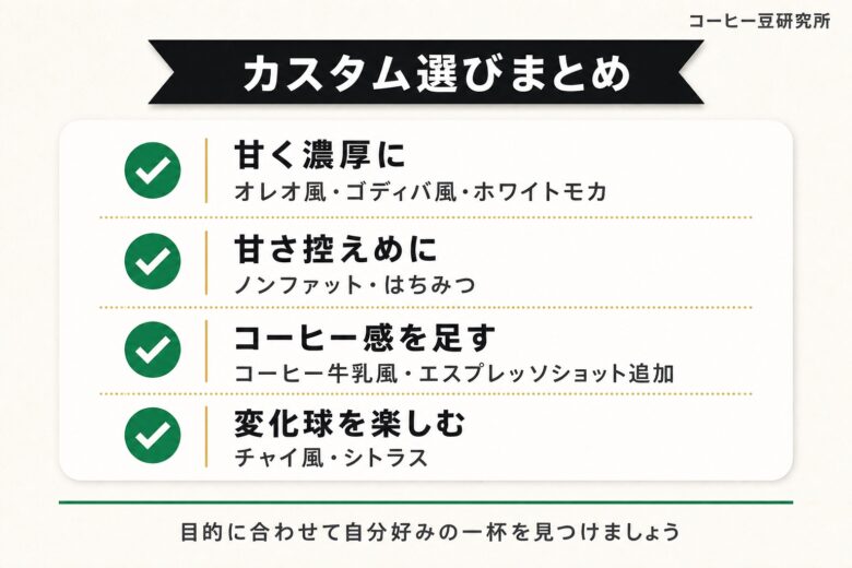 バニラクリームフラペチーノ カスタム選びまとめ