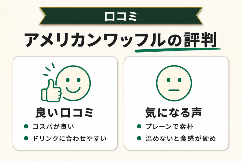 【美味しい?まずい?】スタバのアメリカンワッフルの口コミ・評判