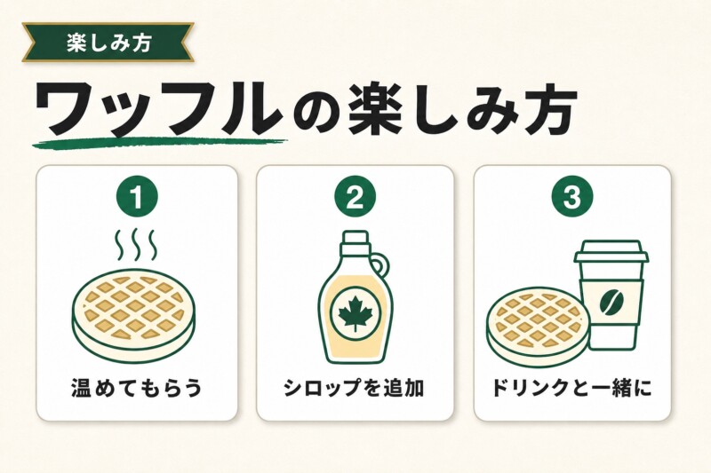 スタバのアメリカンワッフルの楽しみ方