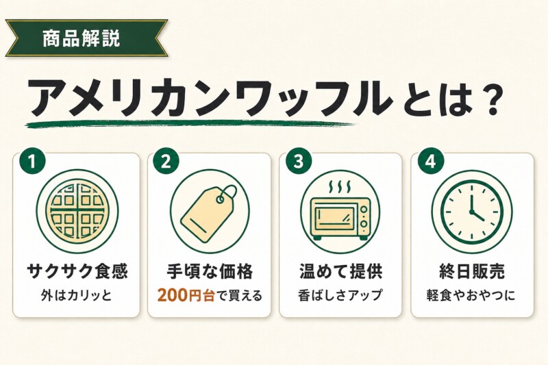 スタバのアメリカンワッフルとは