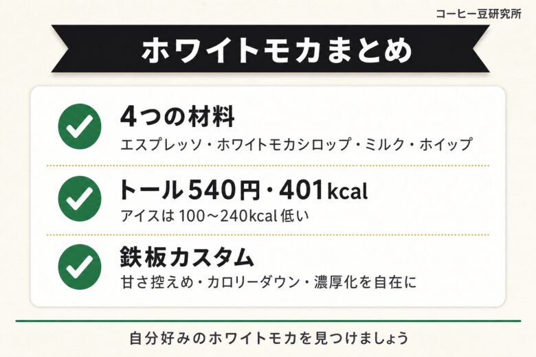 ホワイトモカ カスタムまとめ
