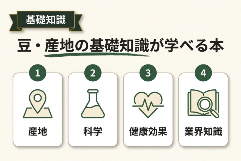 豆・産地の基礎知識が学べる本
