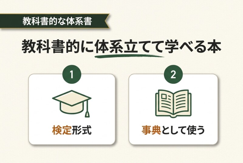 教科書的に体系立てて学べる本