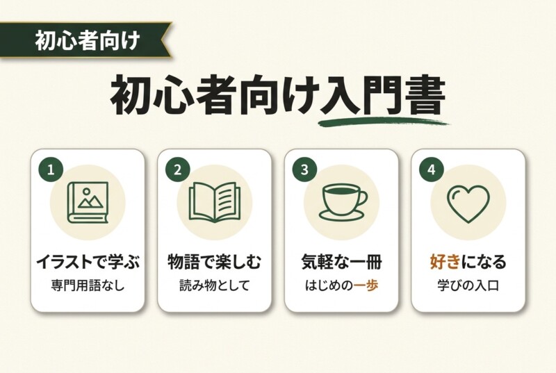 初心者向け入門書