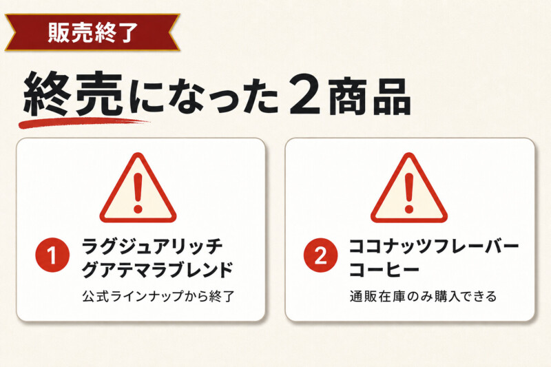 販売終了した業務スーパーのコーヒー2種の図解