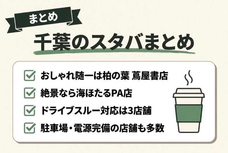 千葉のスタバでゆっくりと過ごそう