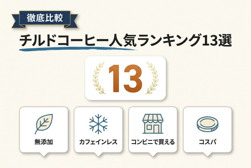 チルドコーヒー人気ランキング13選