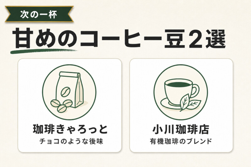 コーヒー牛乳好きにおすすめの甘めのコーヒー豆2選 珈琲きゃろっとと小川珈琲店