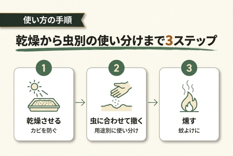 コーヒーかすを虫除けに使う具体的な方法