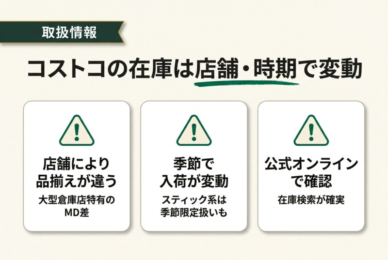コストコのインスタントコーヒーの取扱状況は店舗・時期で変わる