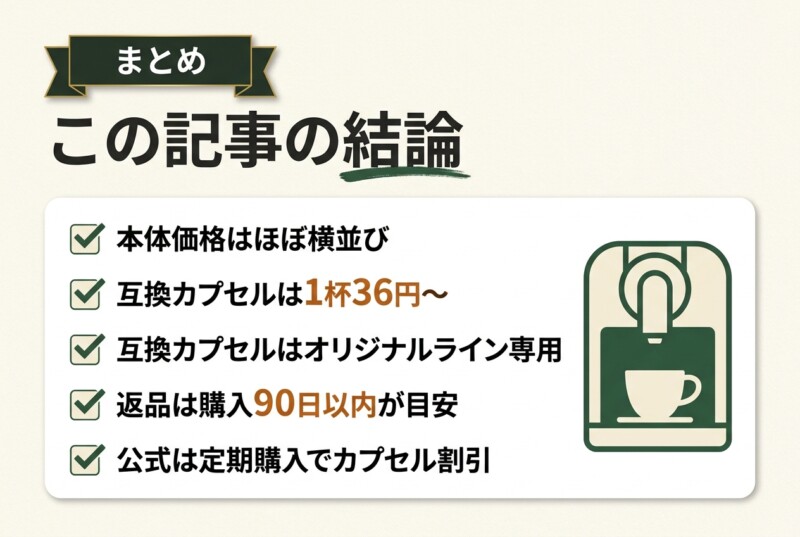 コストコ ネスプレッソ まとめ 図解