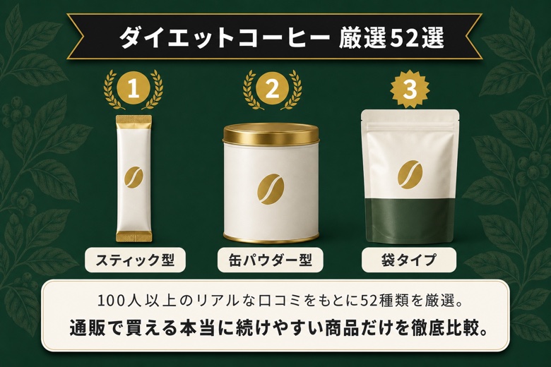 100人以上に聞いたダイエットコーヒー厳選52選ランキング